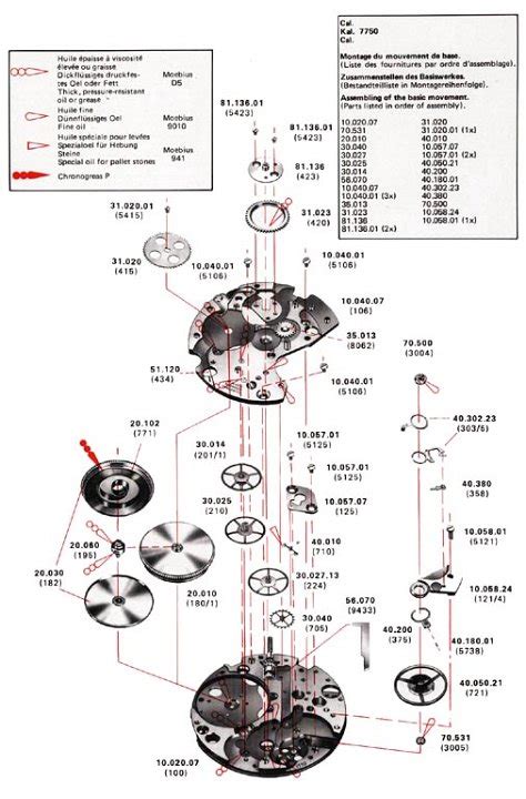 valjoux 7750 movement chart.